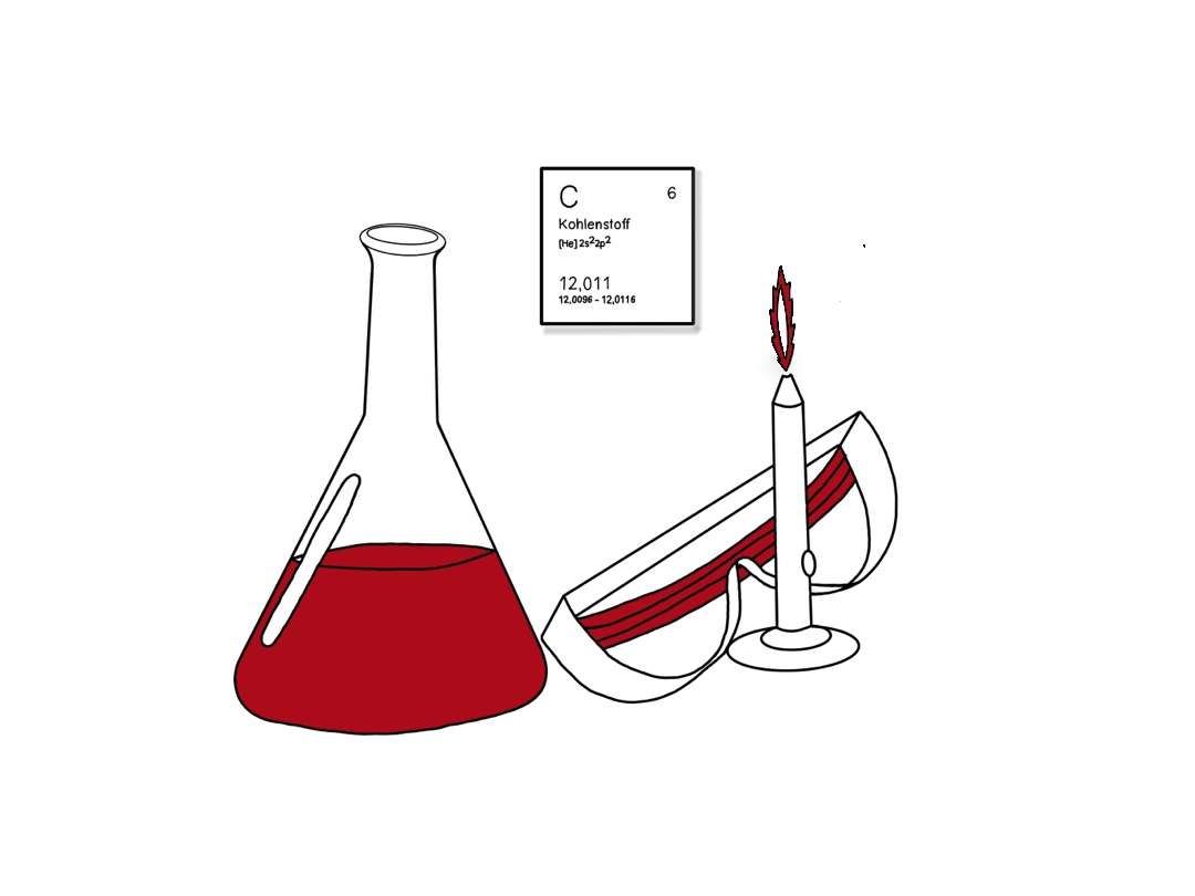 Chemietürschild von Carl Gustedt